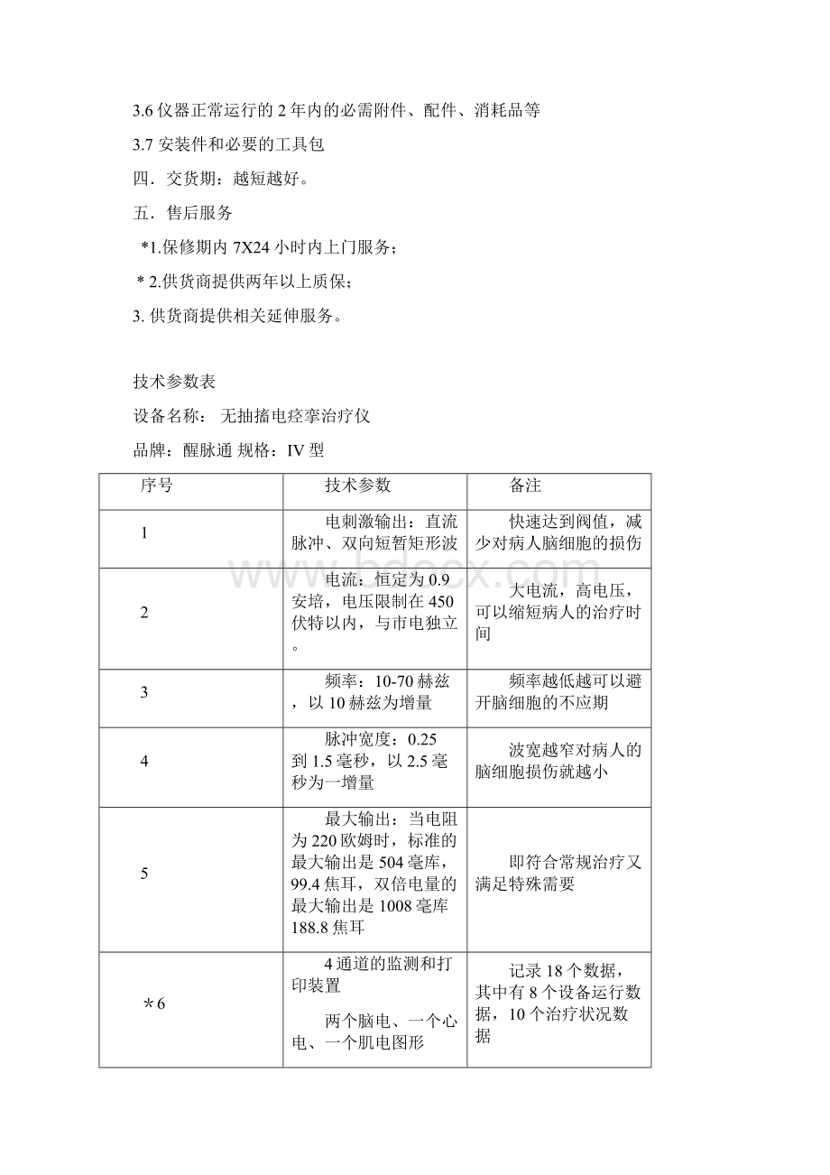 高效液相色谱系统技术规格及要求文档格式.docx_第3页