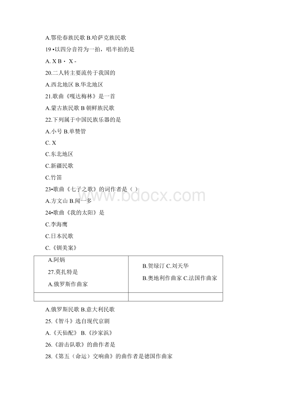 中考艺术常识考试音乐题库Word格式.docx_第3页