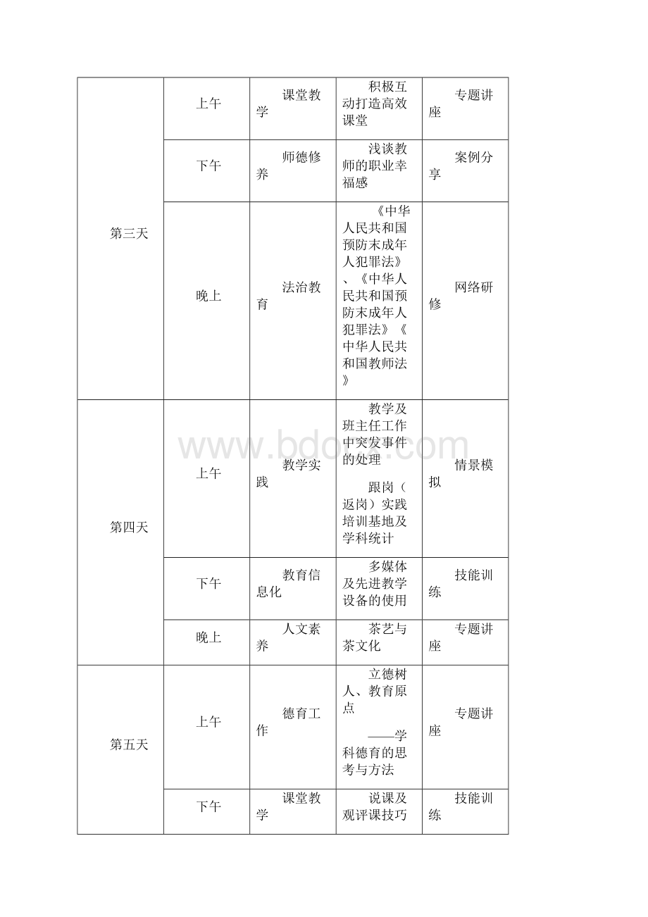 局属学校新教师跟岗返岗实践培训方案汇编.docx_第3页