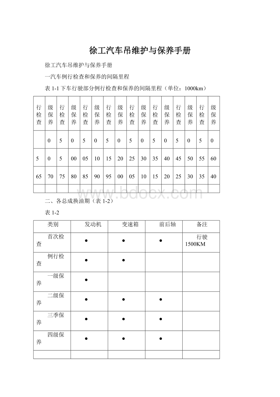 徐工汽车吊维护与保养手册Word文档下载推荐.docx