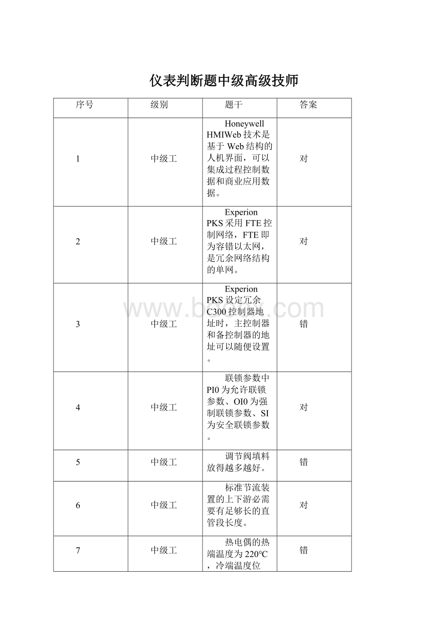 仪表判断题中级高级技师.docx