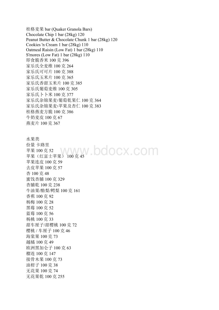 食物卡路里对照表完整版.docx_第3页