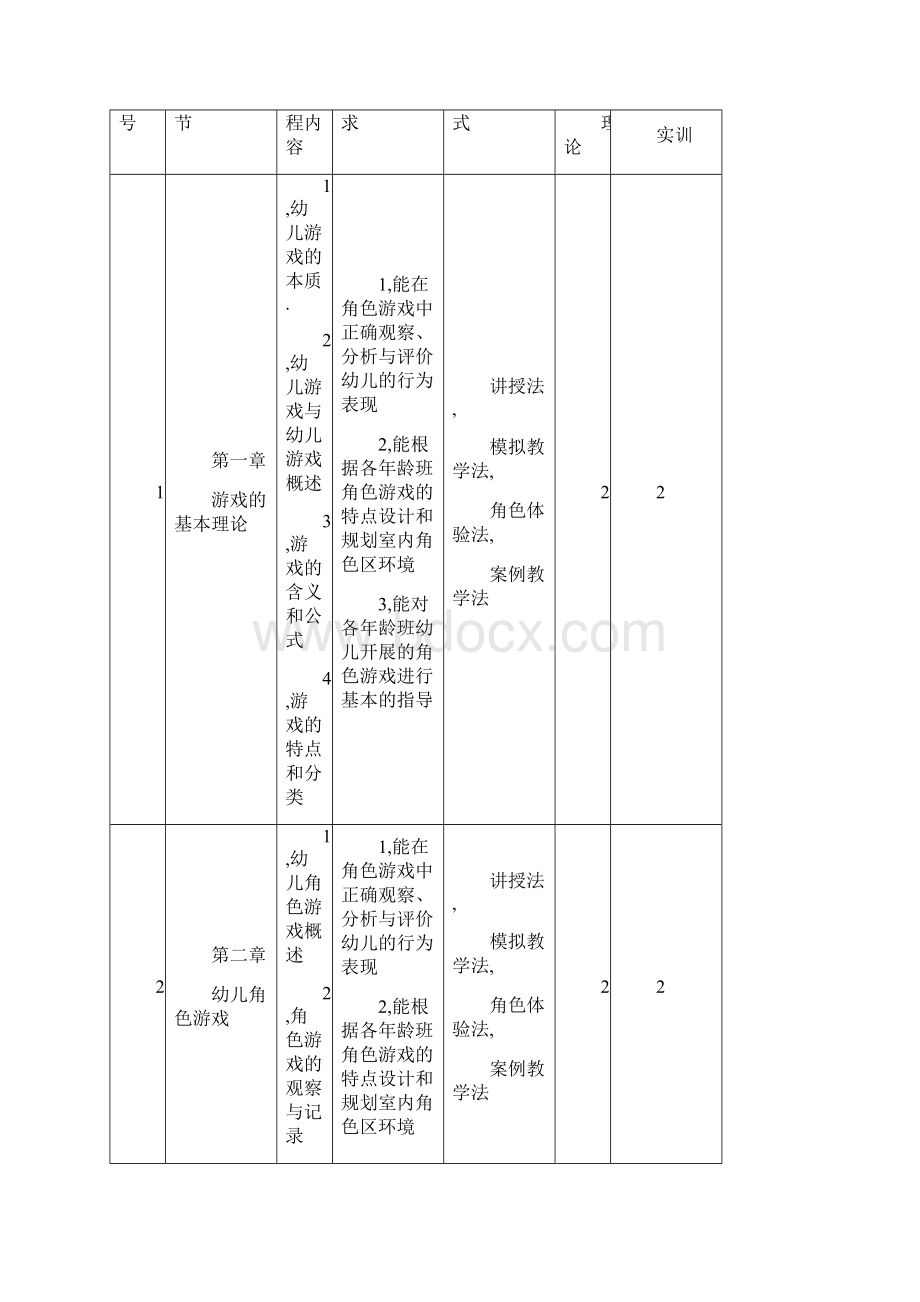 幼儿游戏活动指导课程标准Word文档格式.docx_第3页