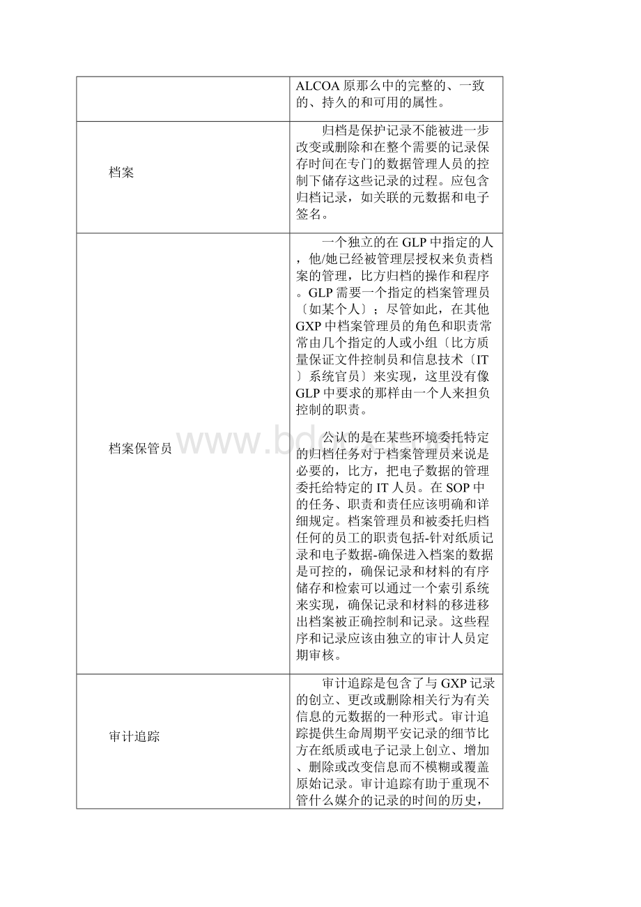 WHO数据完整性指南良好的数据和记录规范最终稿中文版.docx_第3页