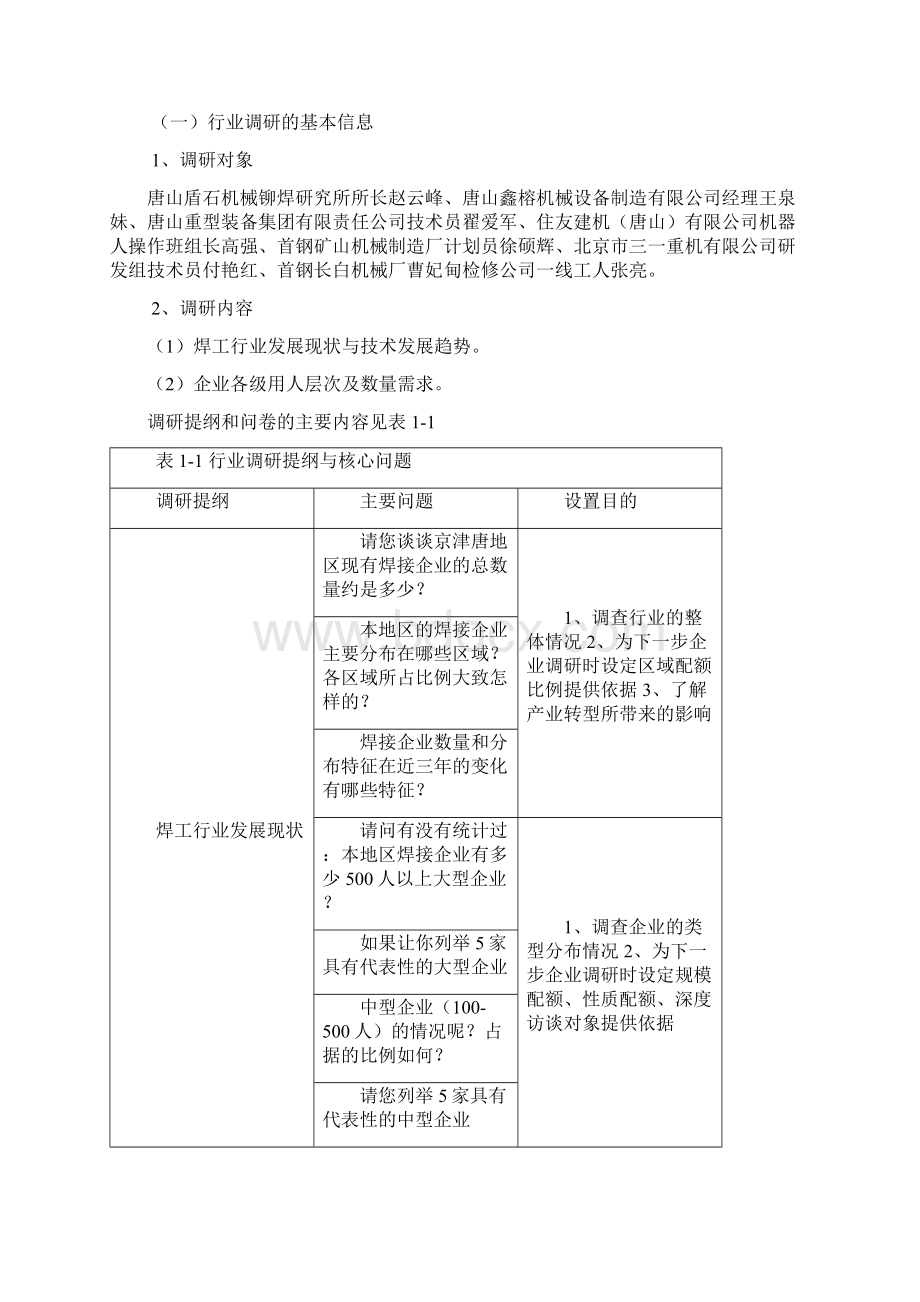 焊接技术应用专业人才需求调研报告1.docx_第2页