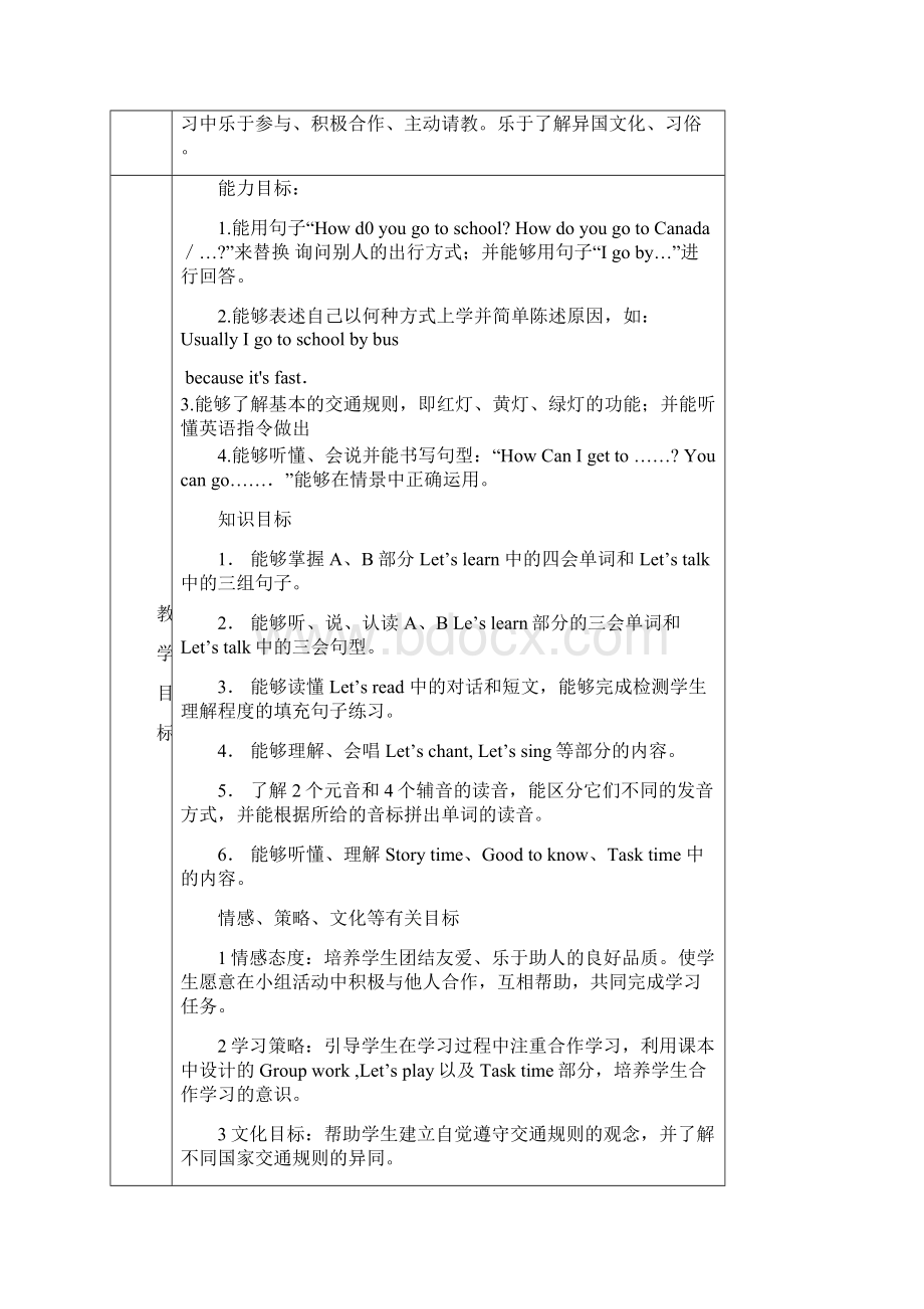 小学六年级上册英语集体备课稿 2Word文档格式.docx_第2页