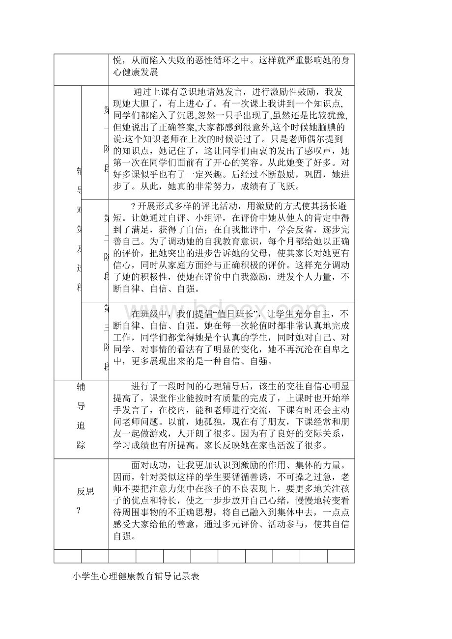 心理健康教育辅导记录表Word文档格式.docx_第3页