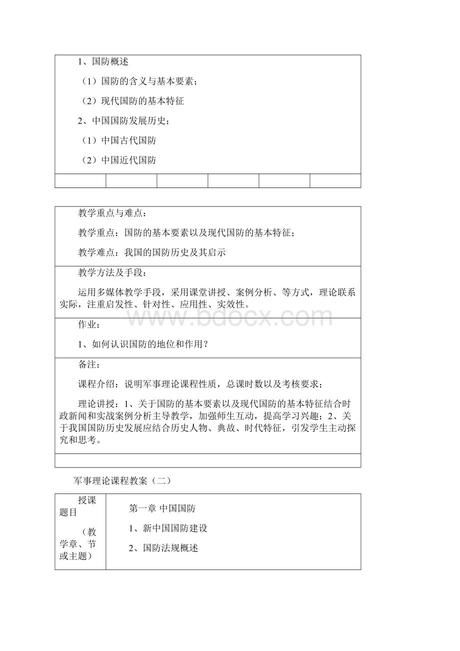 包职院军事理论课教案新部编本.docx_第2页