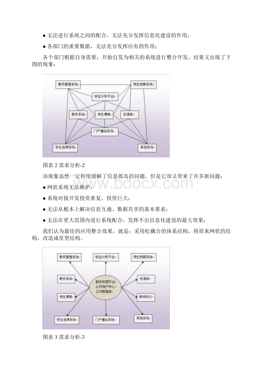 讯飞智慧校园建设规划方案最新版Word格式.docx_第3页