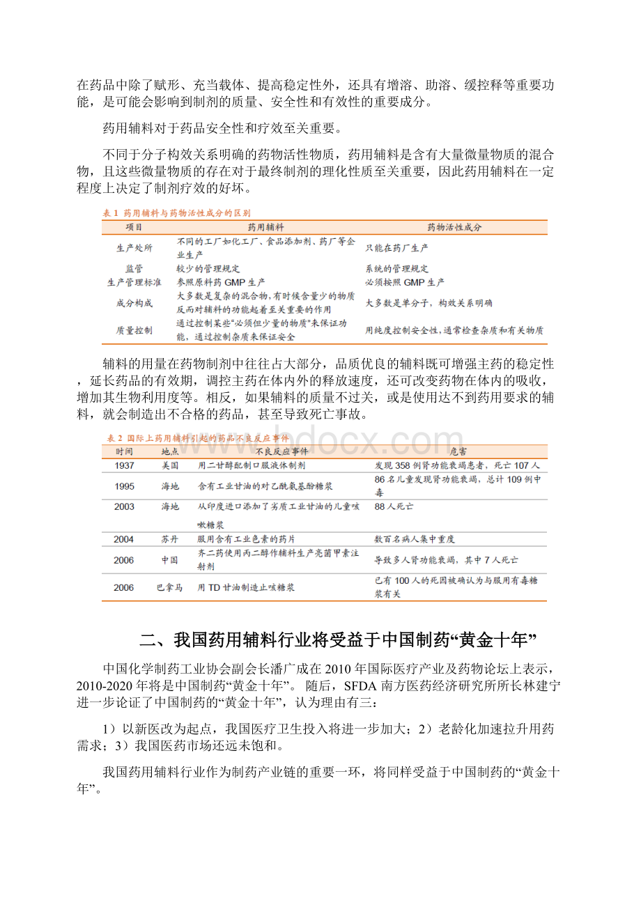 药用辅料行业分析报告.docx_第2页