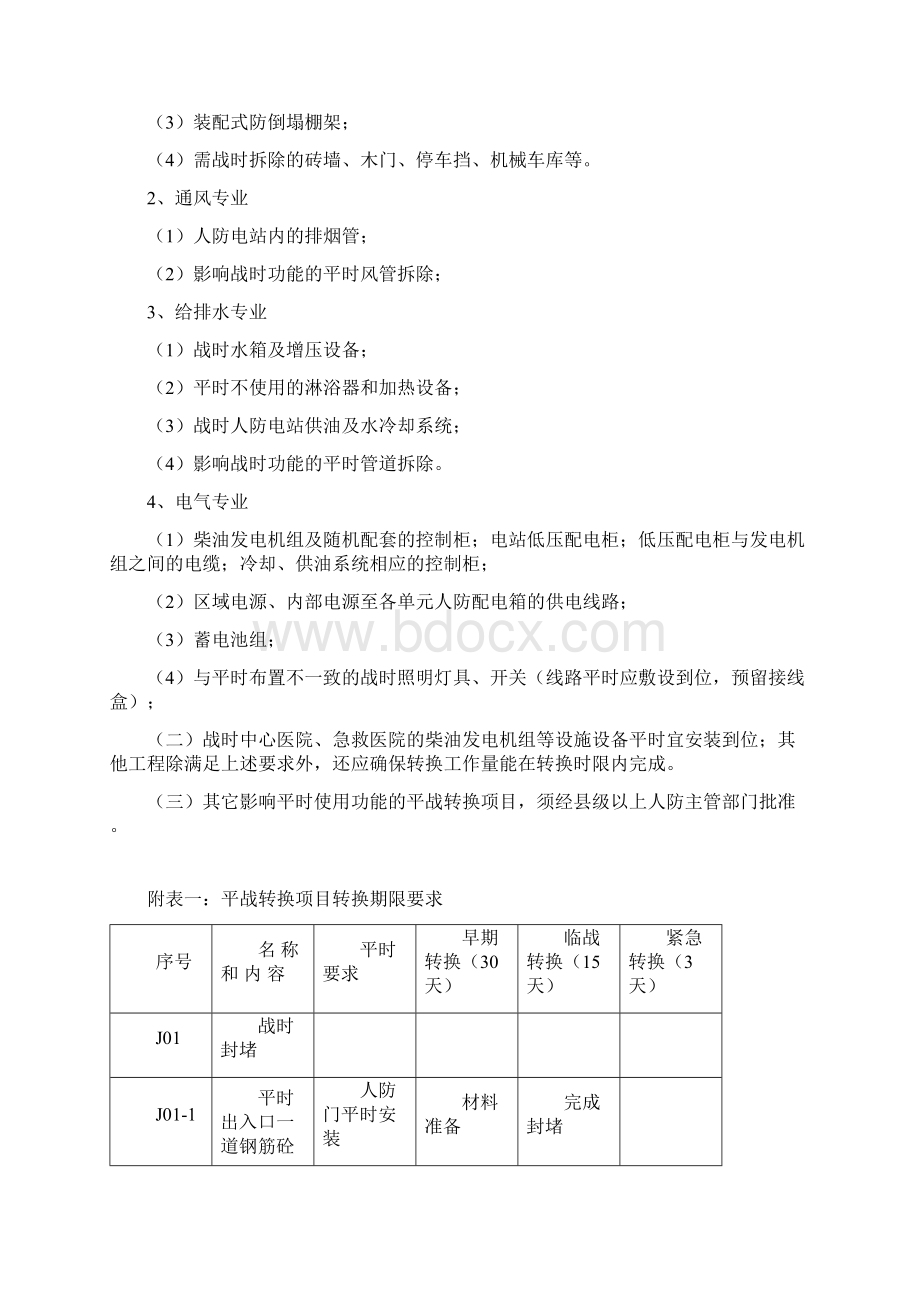 宁波市人防工程平战功能转换方案编制及审查要点文档格式.docx_第3页