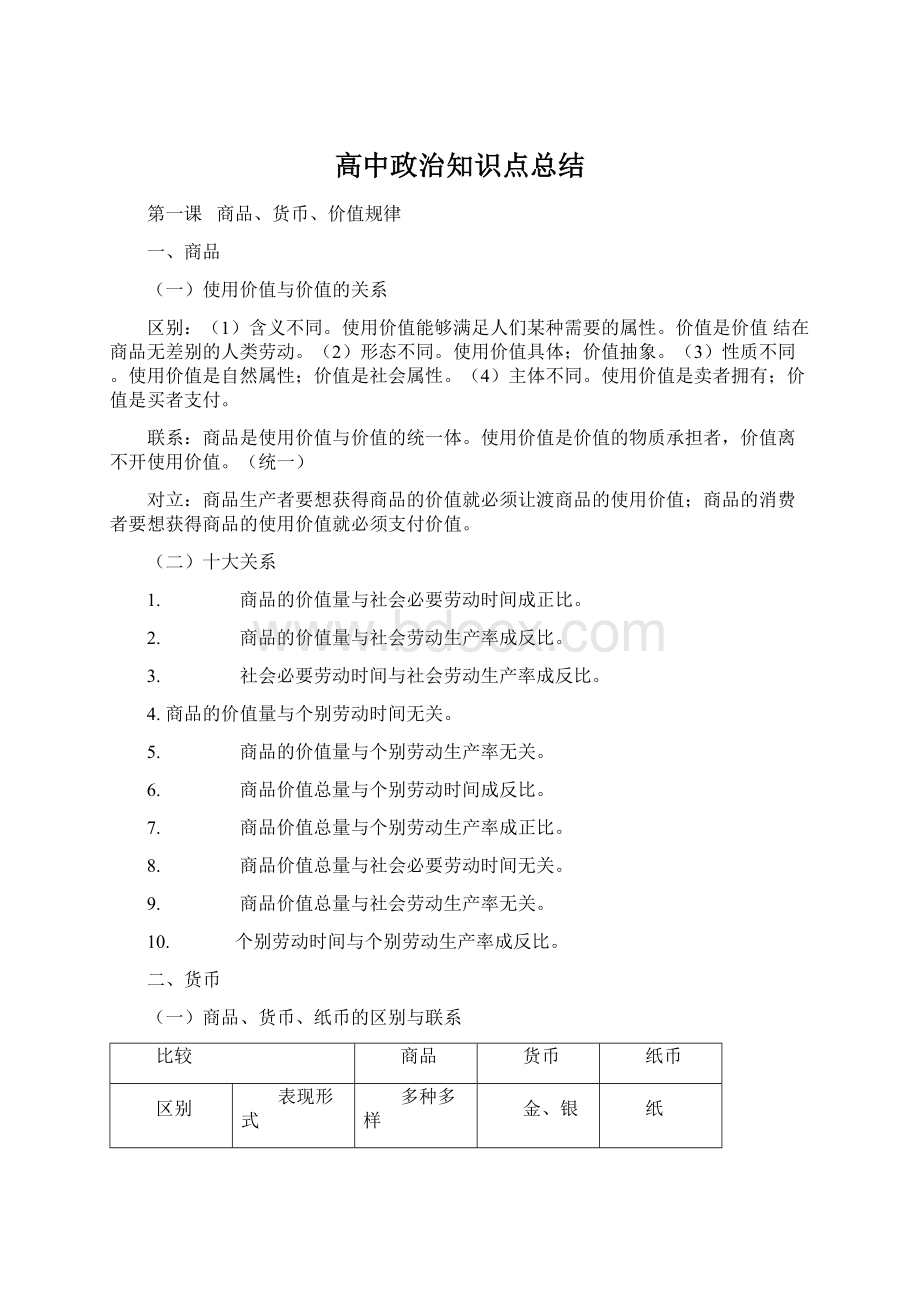 高中政治知识点总结.docx