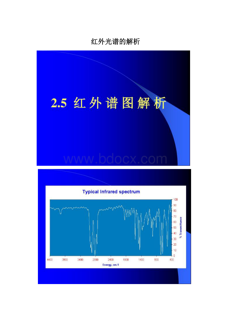 红外光谱的解析Word格式.docx_第1页