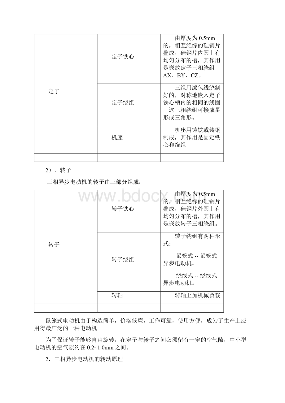 三相异步电动机及其控制电路1Word格式文档下载.docx_第2页