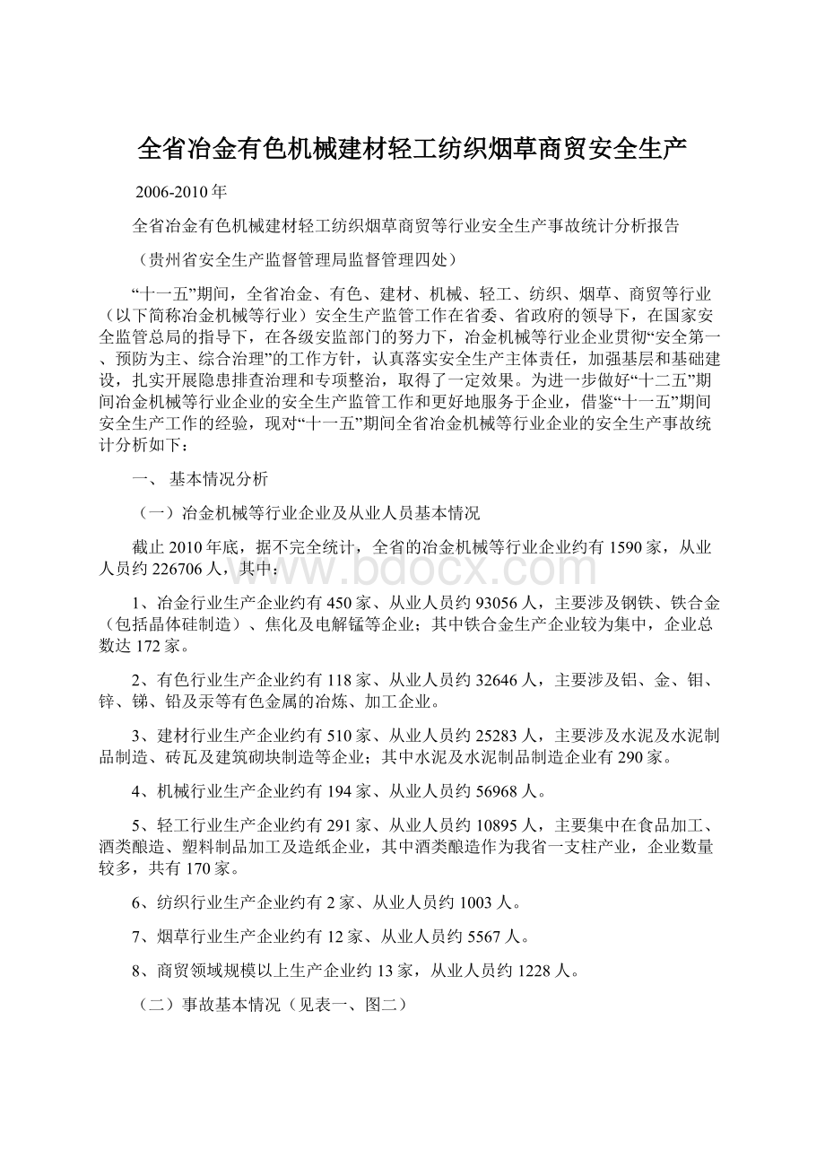 全省冶金有色机械建材轻工纺织烟草商贸安全生产.docx