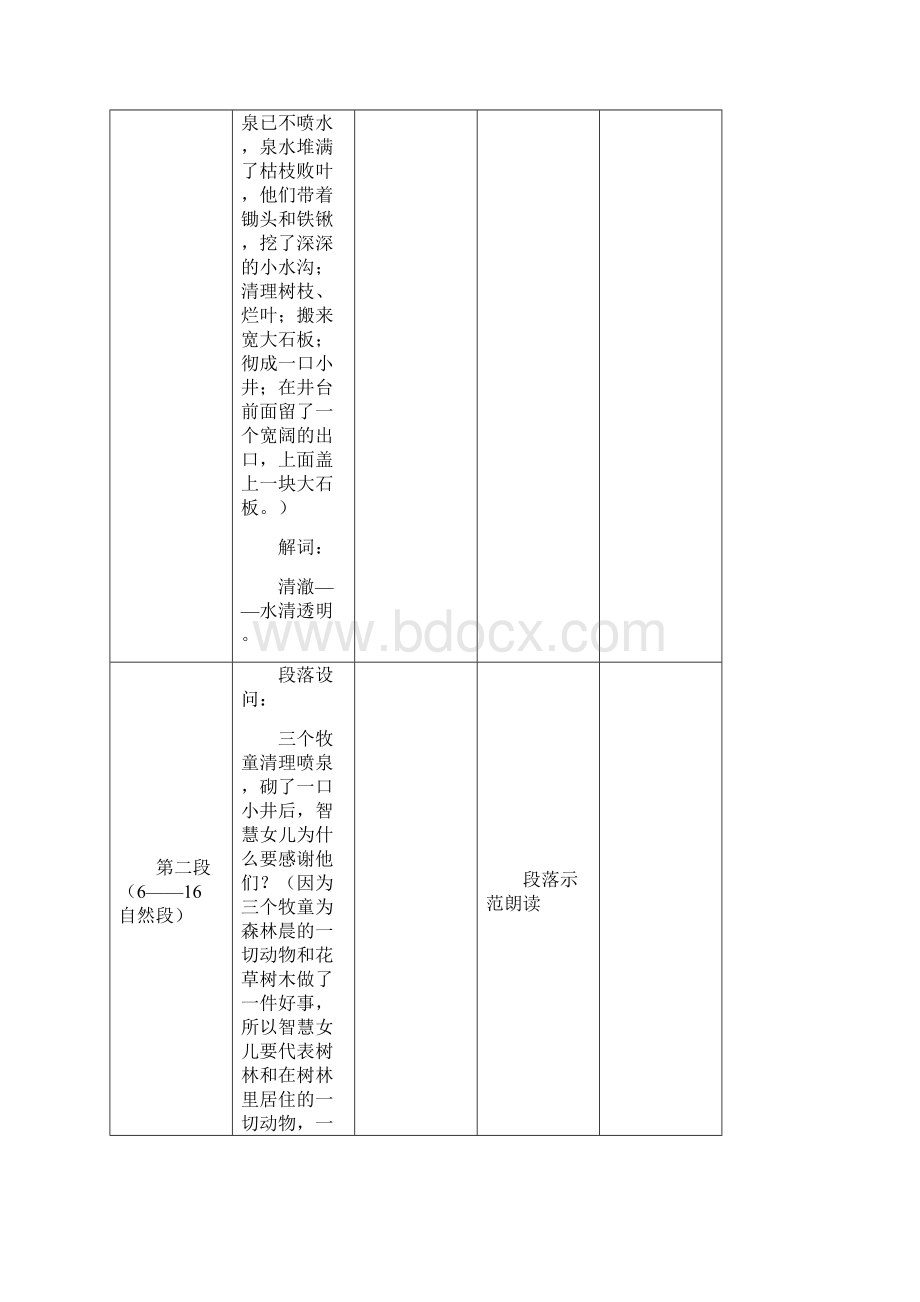 语文人教版四年级上册10幸福是什么Word格式文档下载.docx_第3页