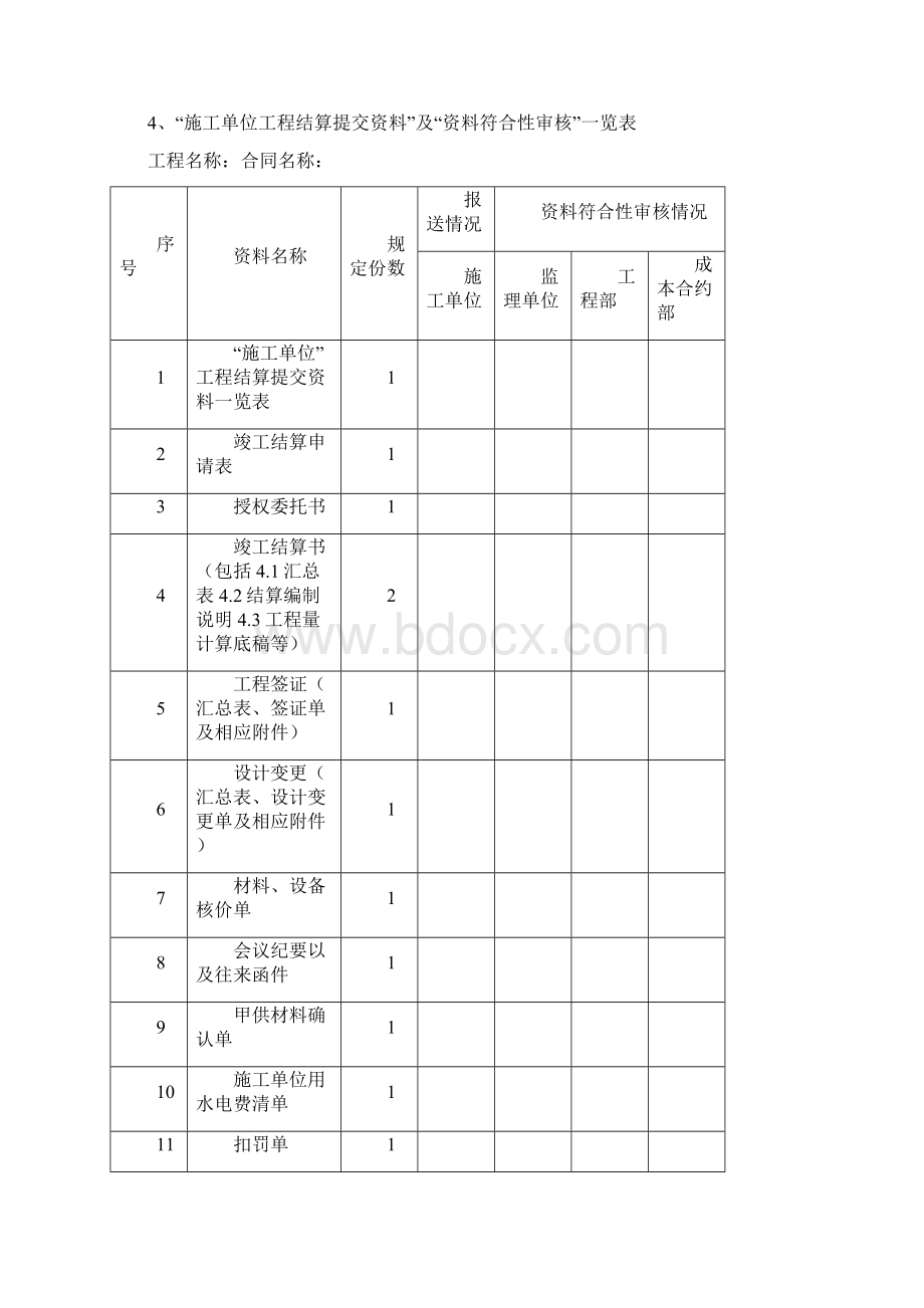 工程送审结算模板之欧阳科创编.docx_第3页