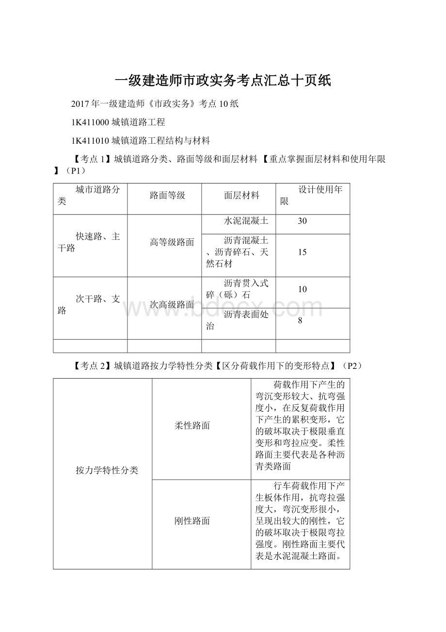 一级建造师市政实务考点汇总十页纸.docx