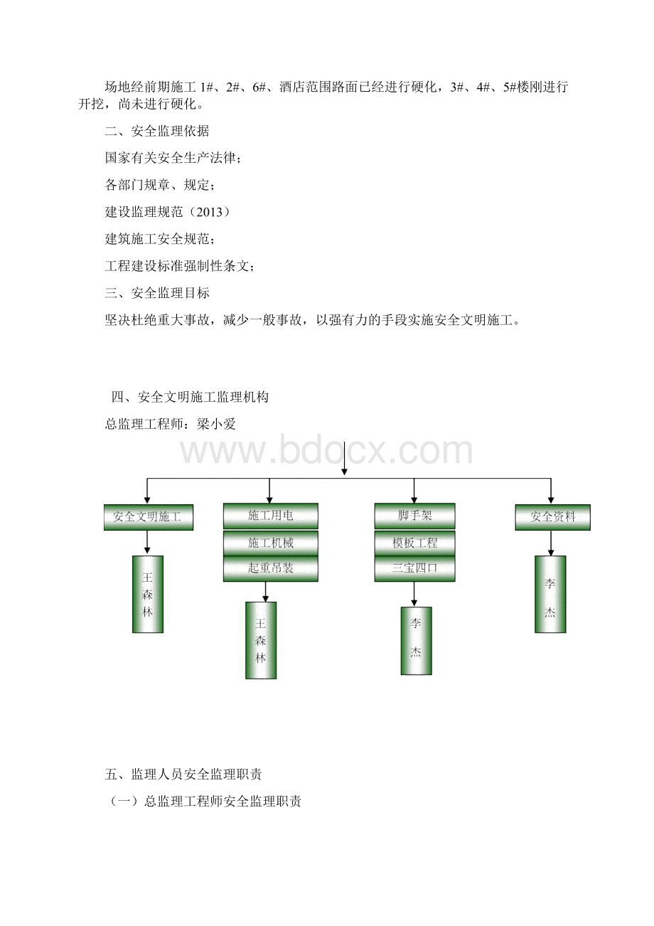 安全文明施工监理方案.docx_第2页