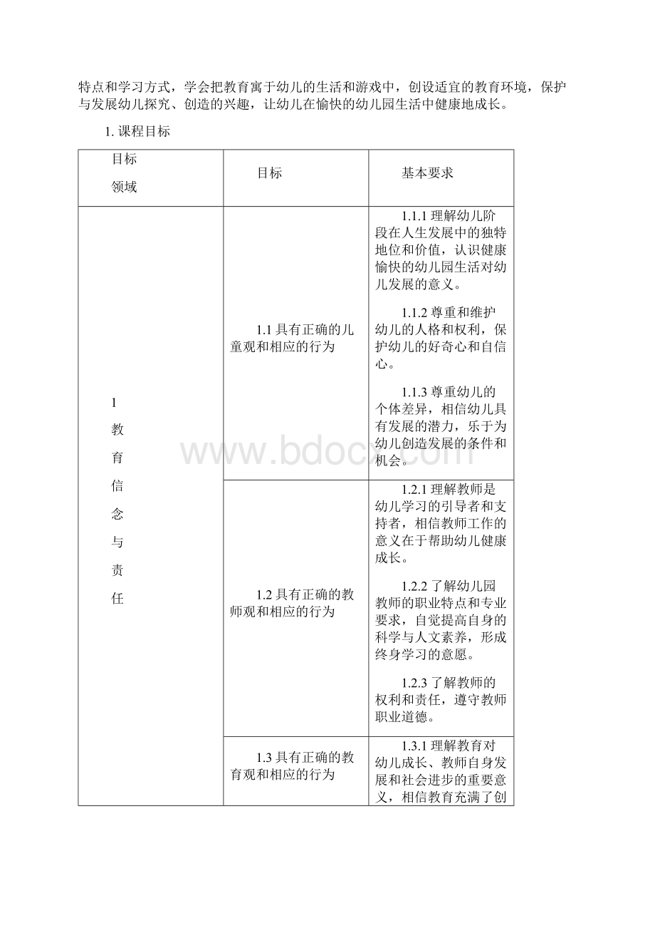 《教师教育课程课件标准》试行Word格式文档下载.docx_第2页