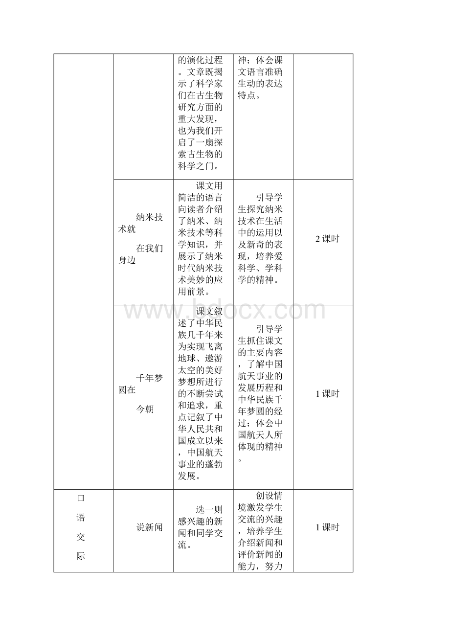 部编人教版四年级下册语文5琥珀 教案.docx_第2页