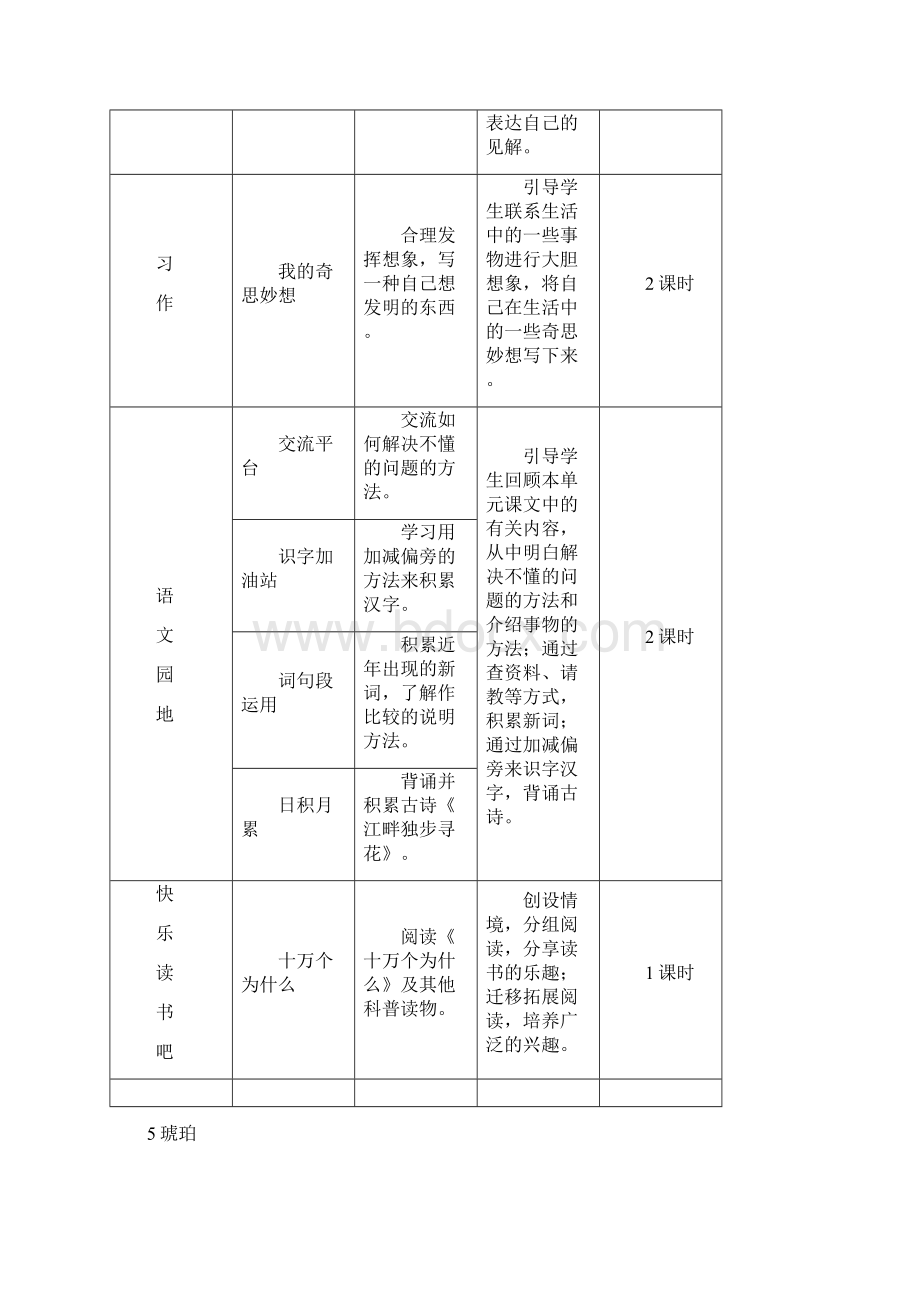 部编人教版四年级下册语文5琥珀 教案.docx_第3页