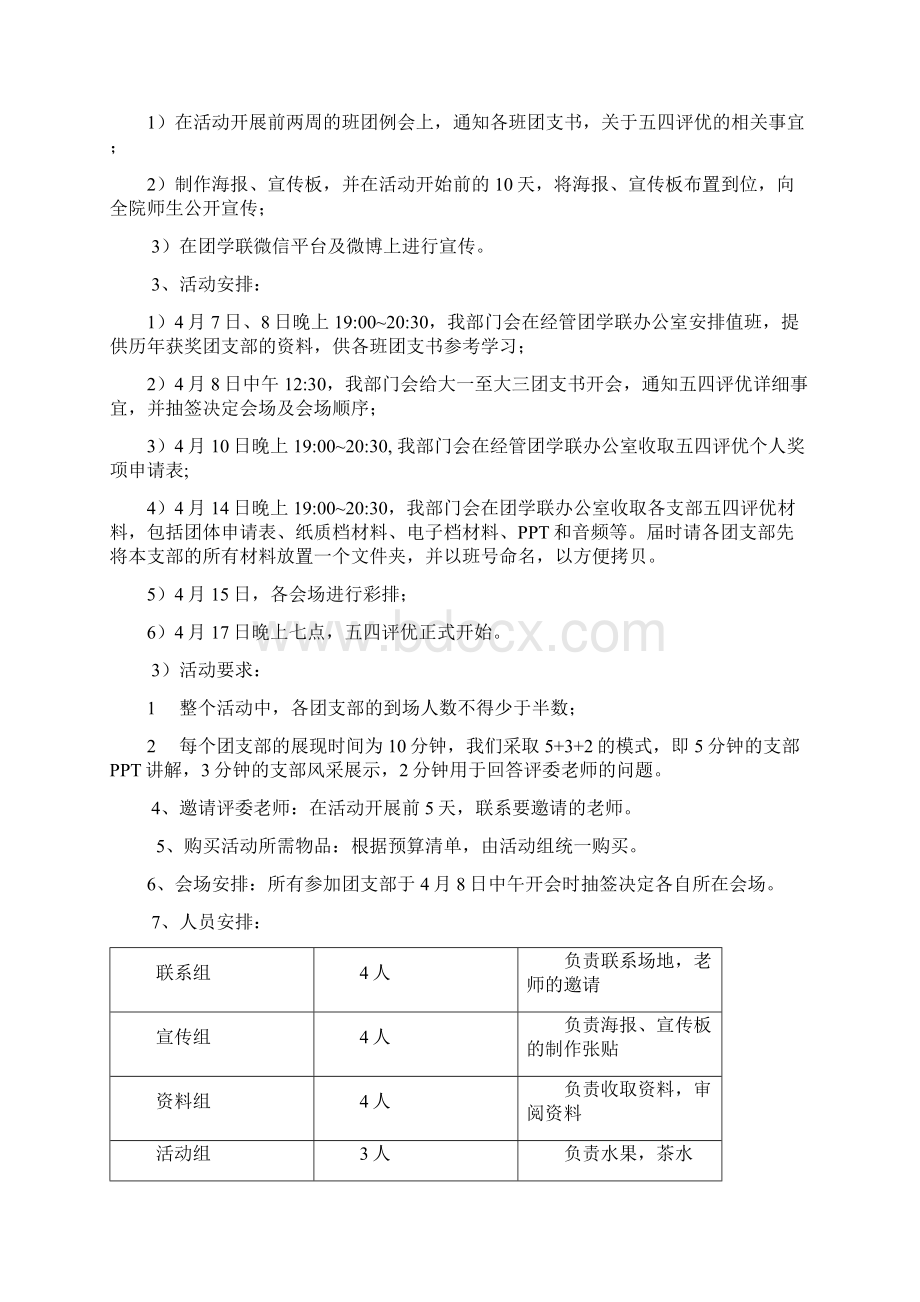 经管学院五四评优策划书Word下载.docx_第2页