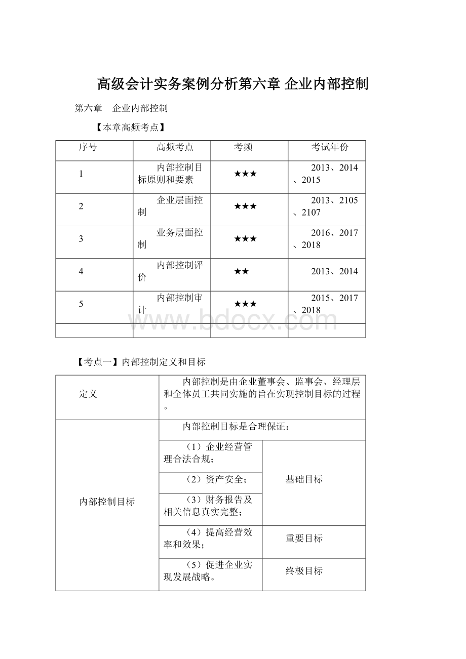 高级会计实务案例分析第六章 企业内部控制Word格式文档下载.docx_第1页