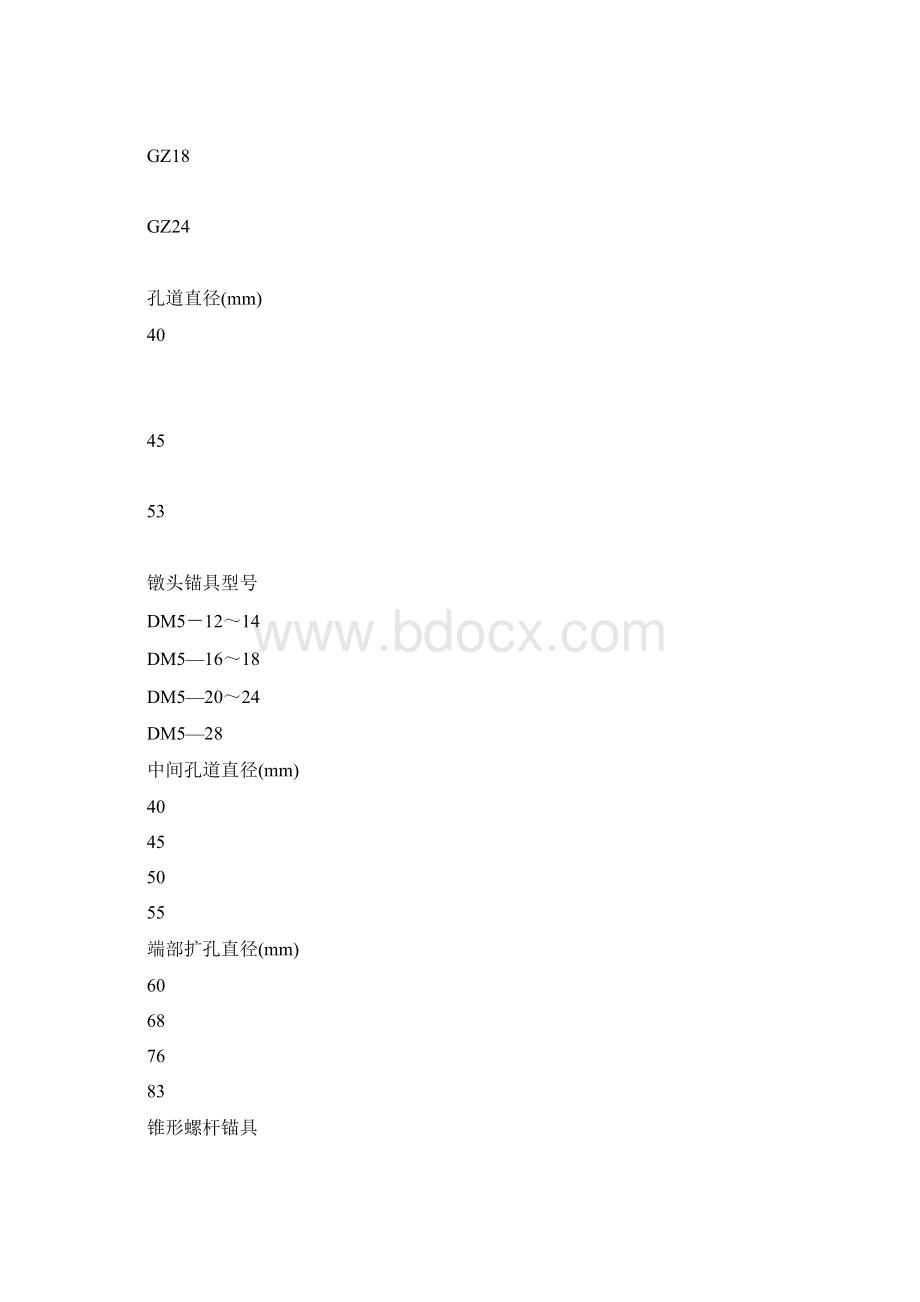 预应力混凝土张拉安全技术交底Word格式文档下载.docx_第3页