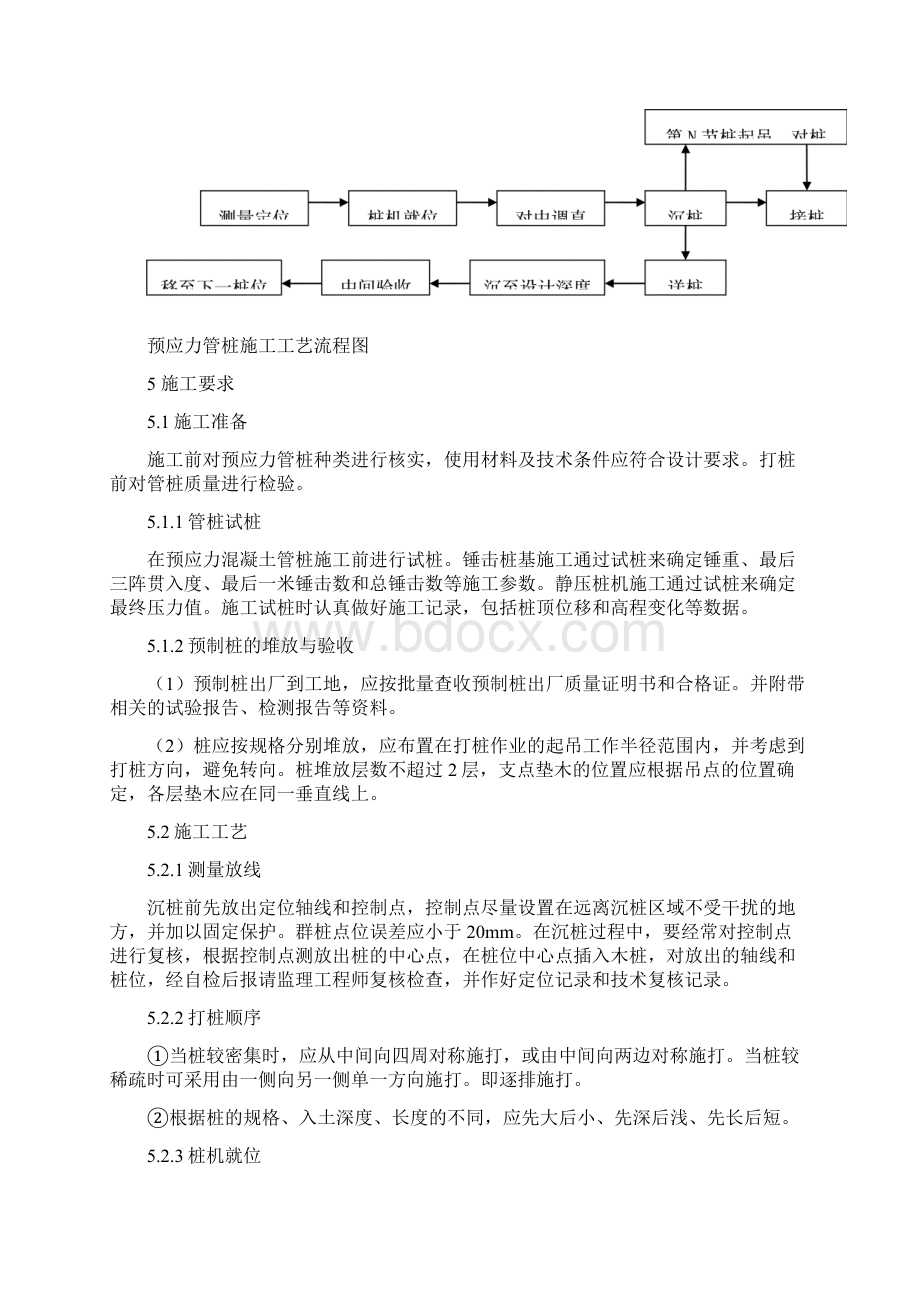 管桩施工技术交底标准Word格式文档下载.docx_第2页