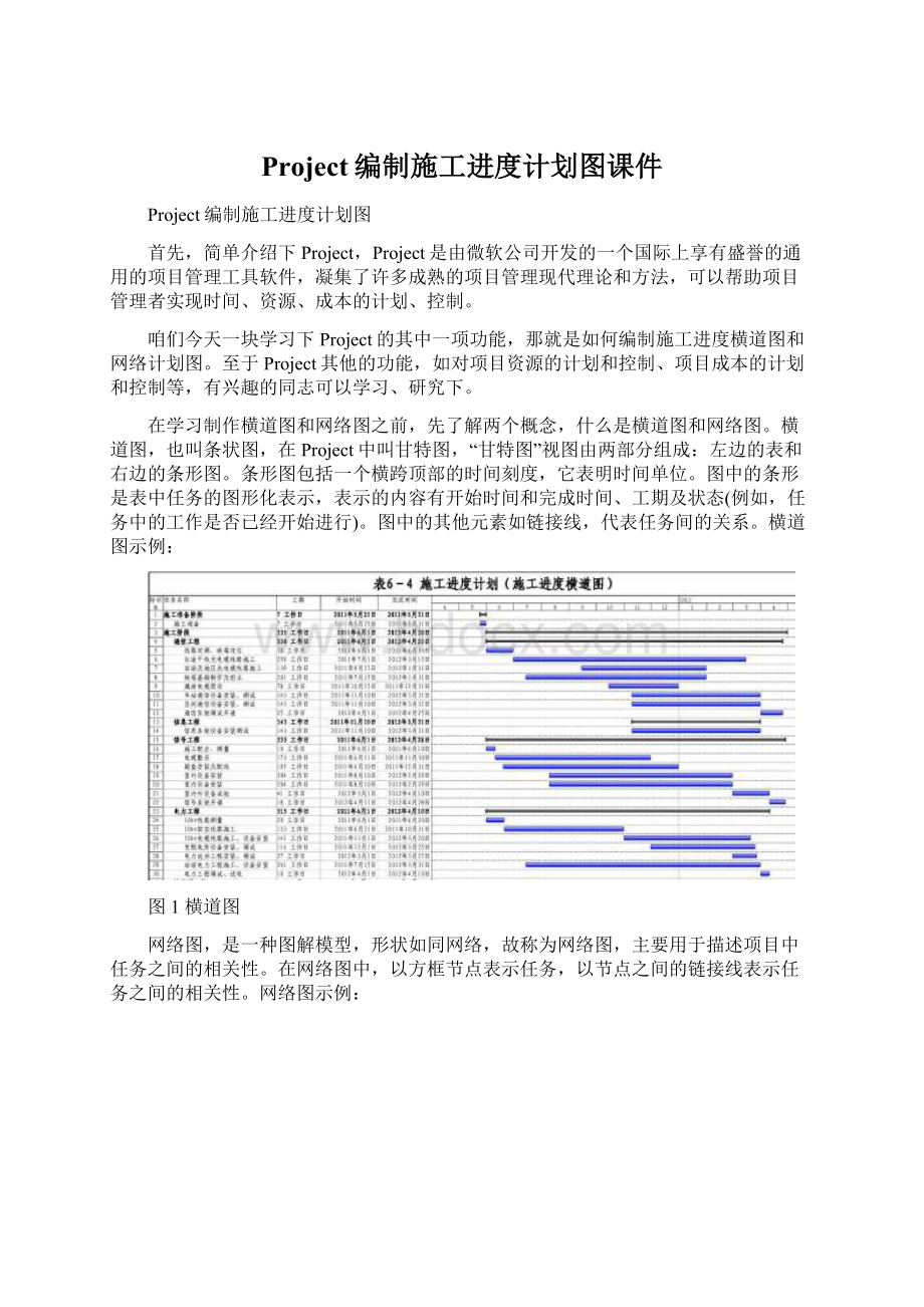 Project编制施工进度计划图课件.docx_第1页