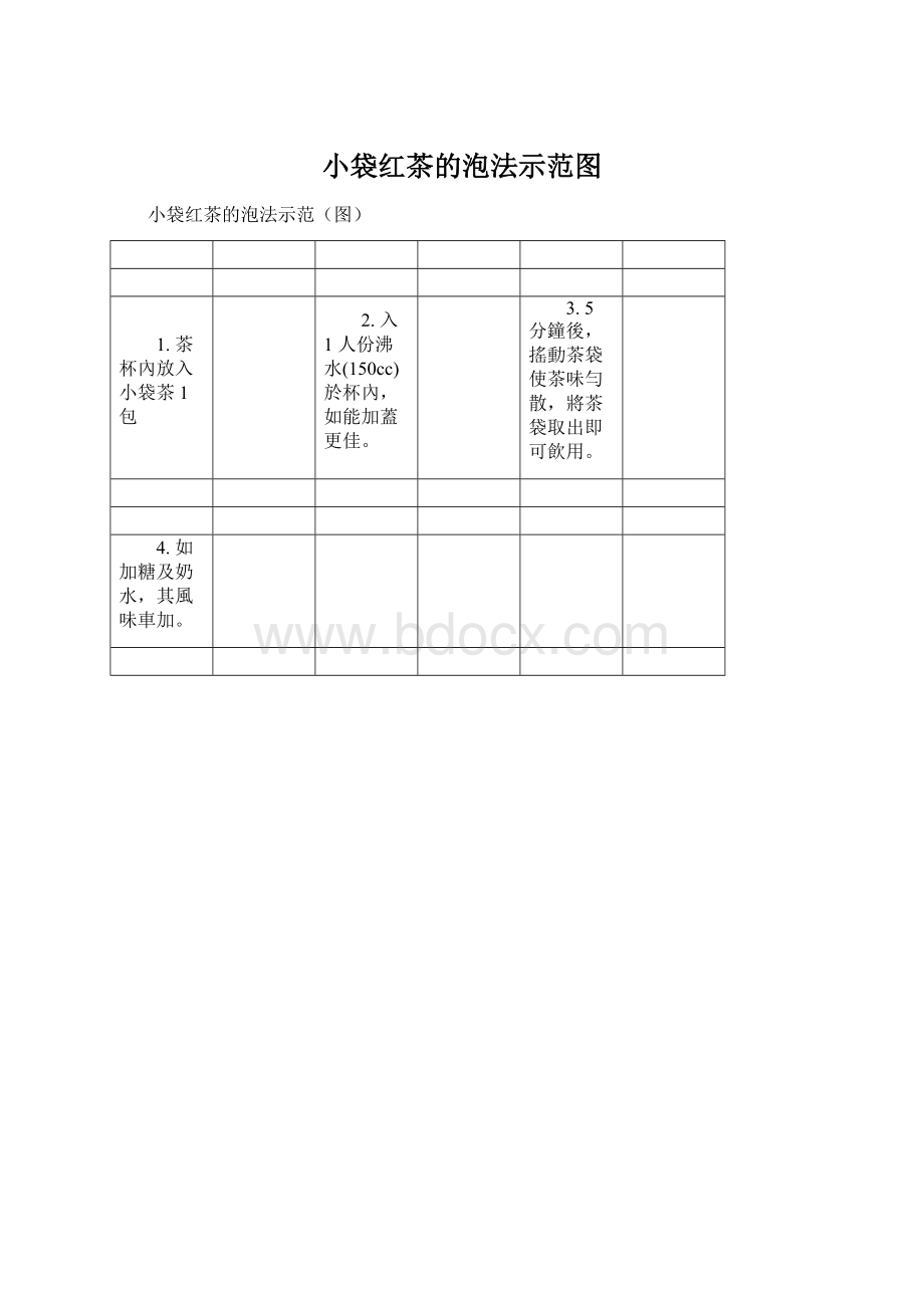 小袋红茶的泡法示范图.docx