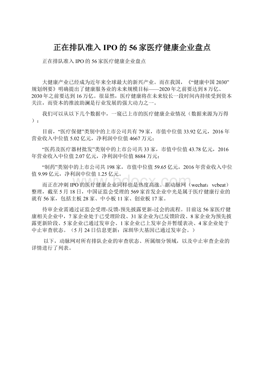 正在排队准入IPO的56家医疗健康企业盘点.docx_第1页