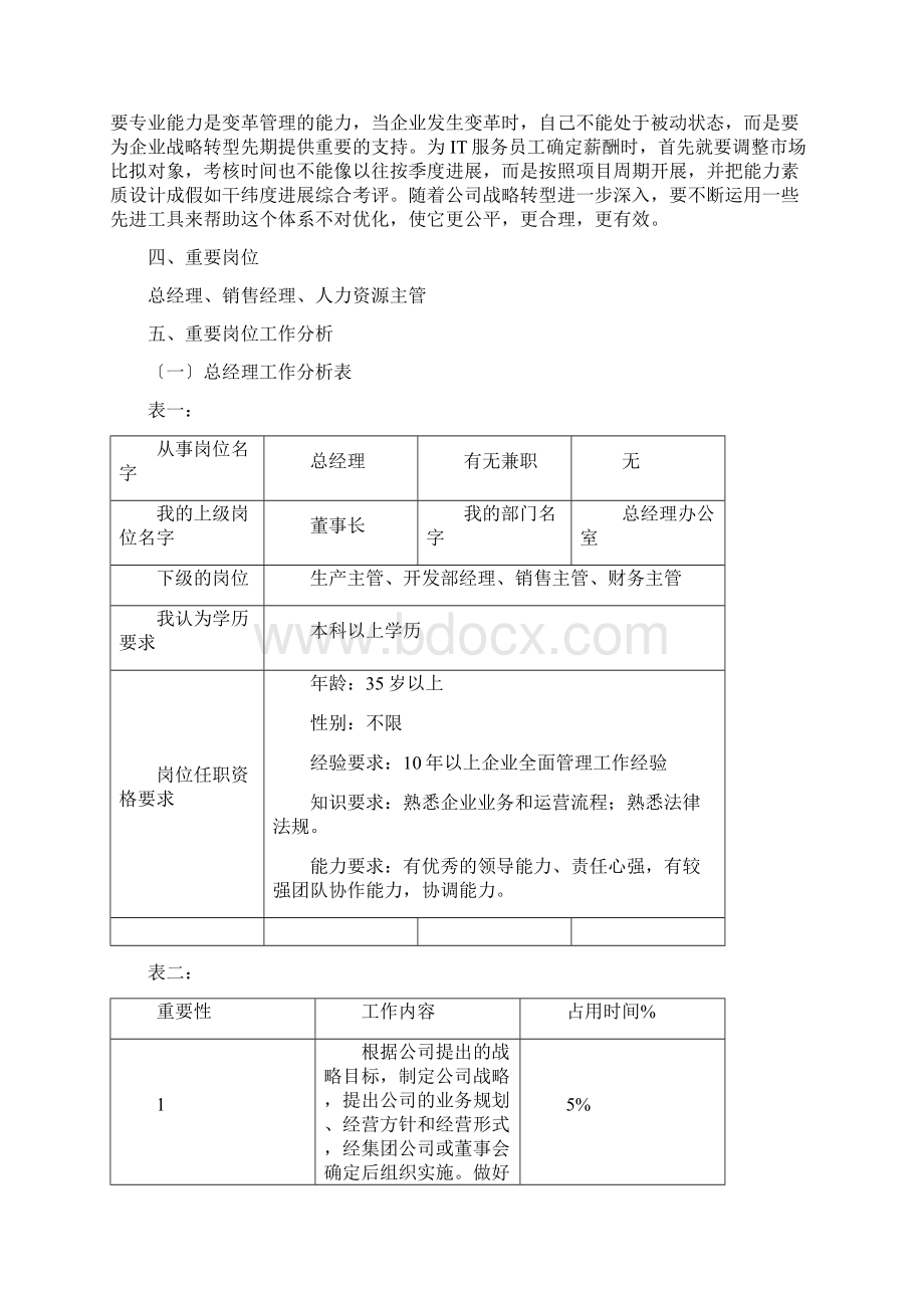 联想薪酬体系设计.docx_第2页