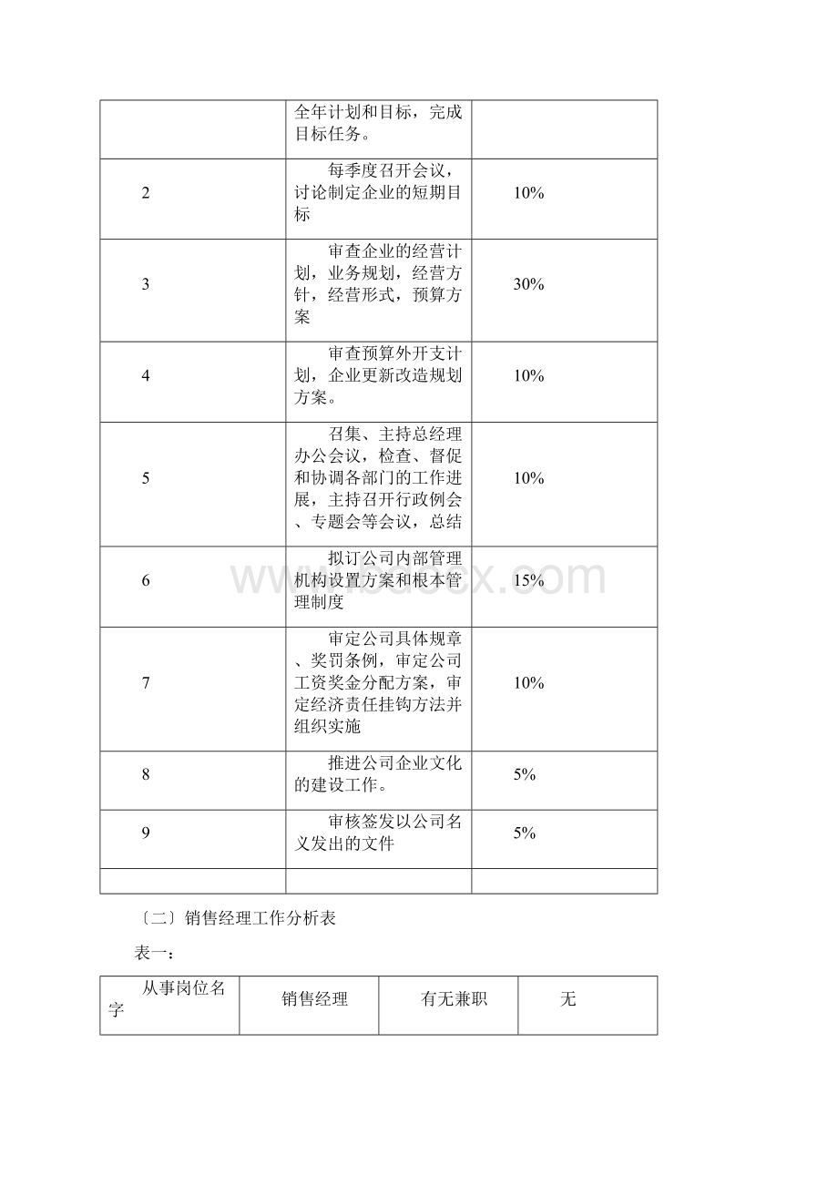 联想薪酬体系设计.docx_第3页