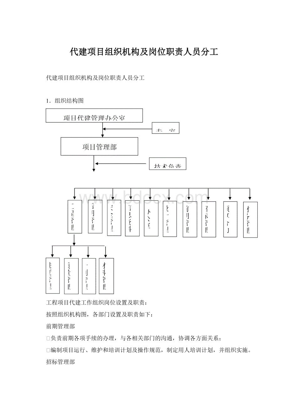 代建项目组织机构及岗位职责人员分工.docx_第1页