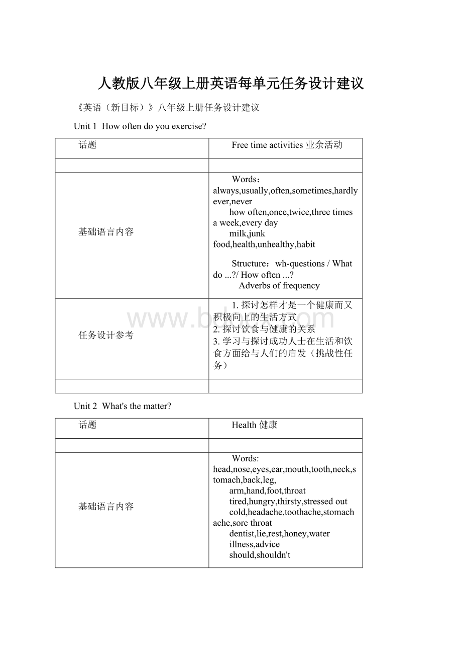 人教版八年级上册英语每单元任务设计建议Word下载.docx