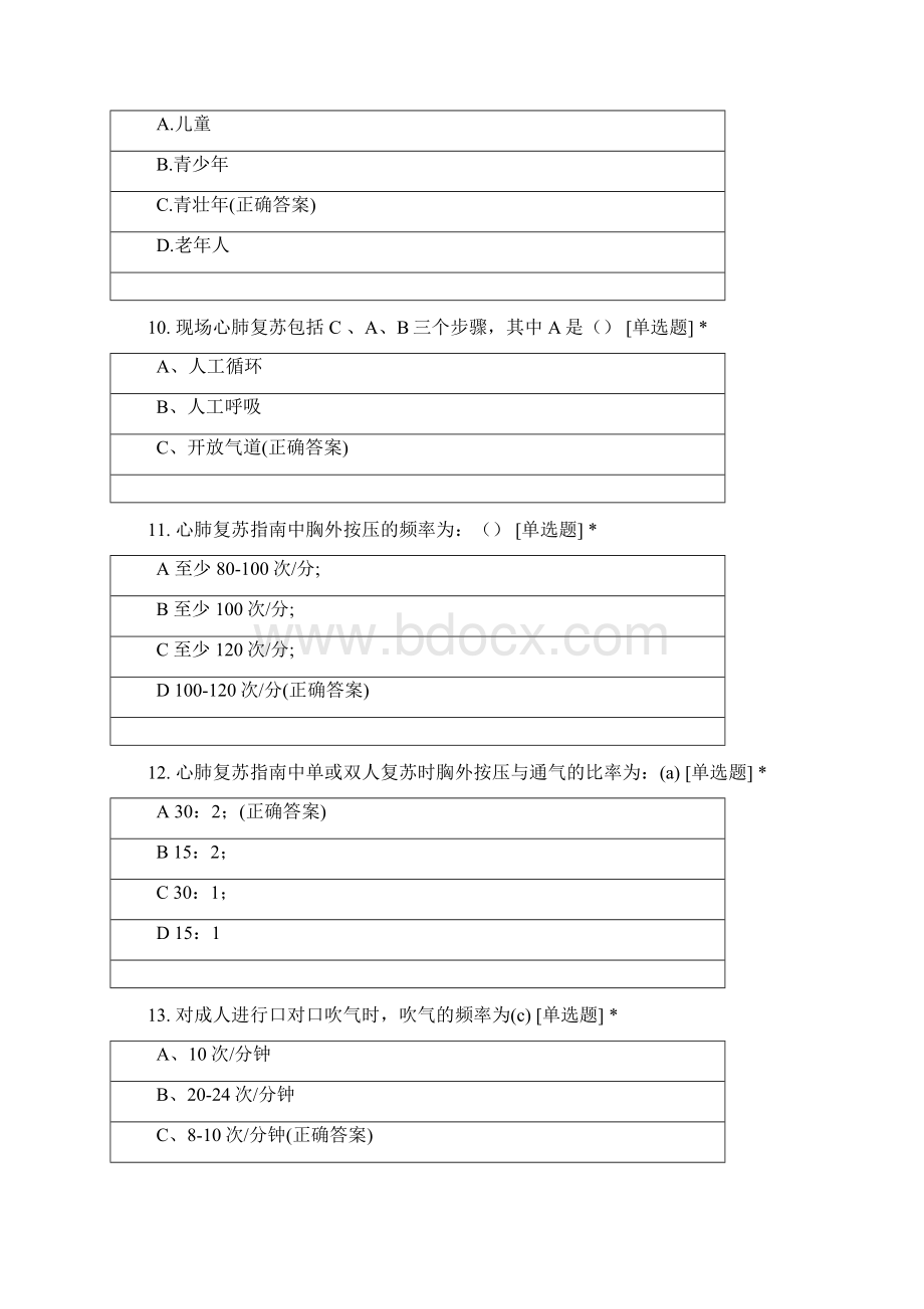 重复答题乡村医生培训一期训后评估Word文档下载推荐.docx_第3页