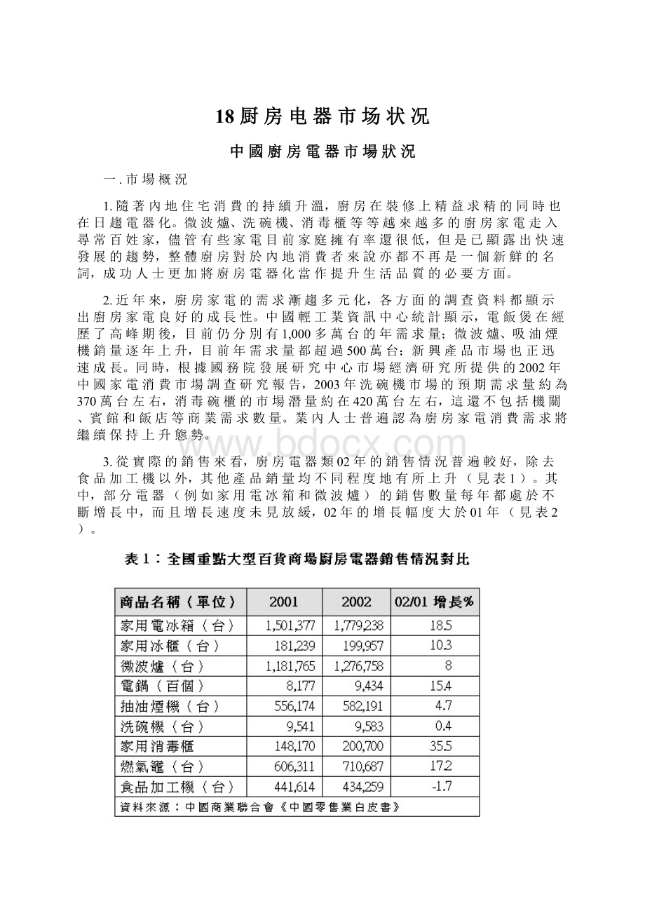 18 厨 房 电 器 市 场 状 况.docx