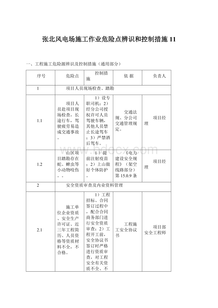 张北风电场施工作业危险点辨识和控制措施11Word格式文档下载.docx