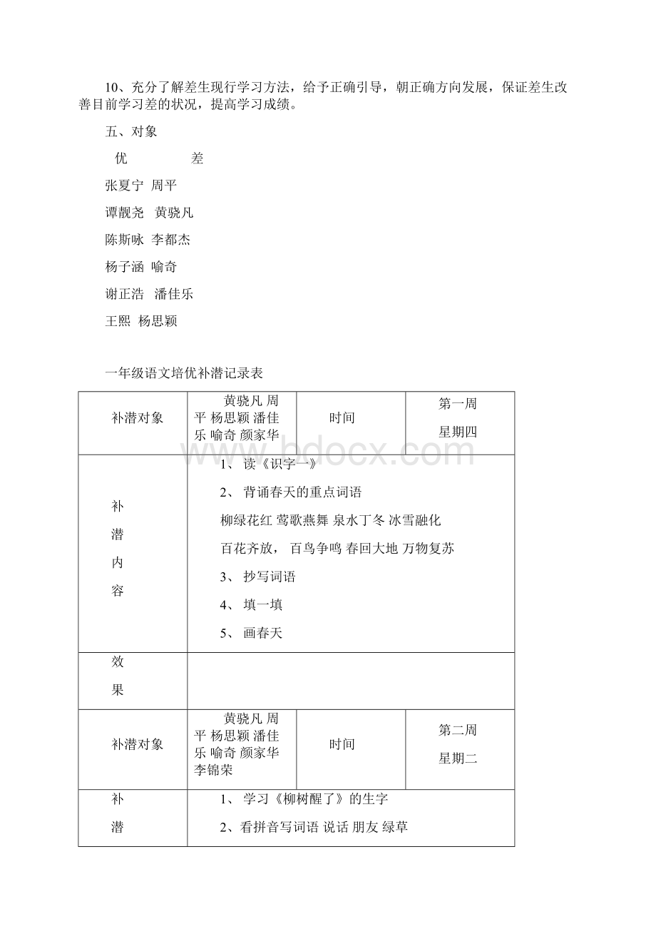 一年级语文培优补潜记录表讲课教案Word下载.docx_第2页