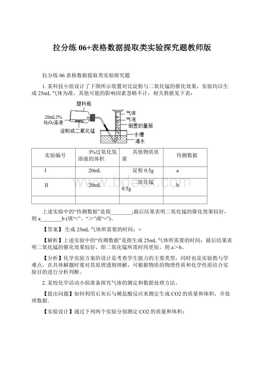 拉分练06+表格数据提取类实验探究题教师版Word格式文档下载.docx