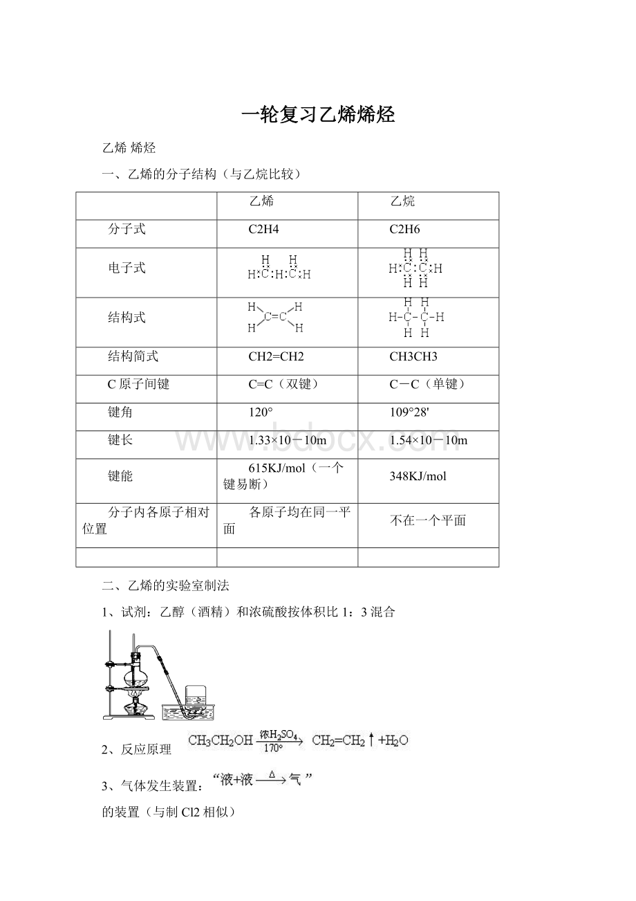 一轮复习乙烯烯烃.docx_第1页