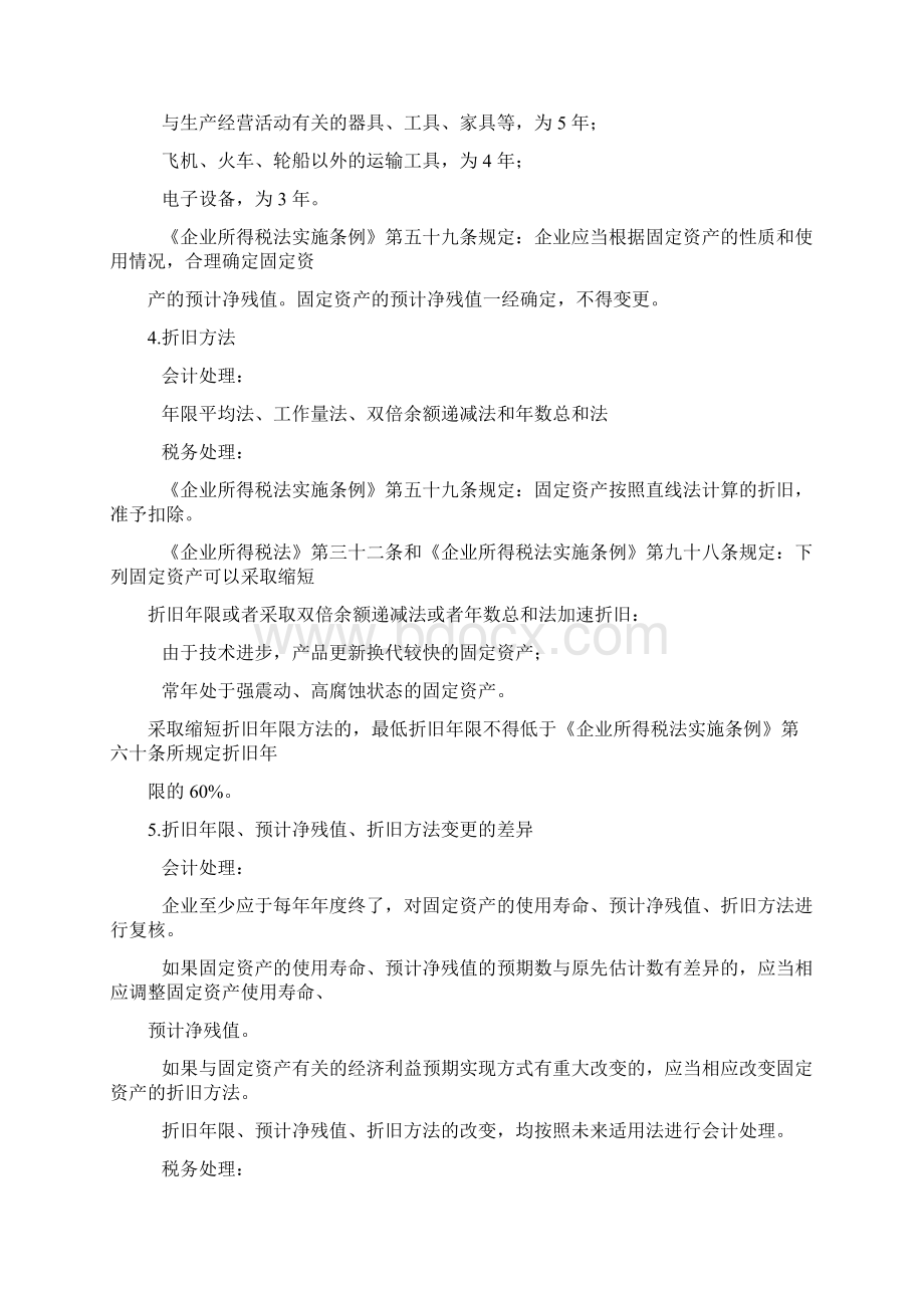 新税法与新会计准则的差异练习题Word格式文档下载.docx_第2页