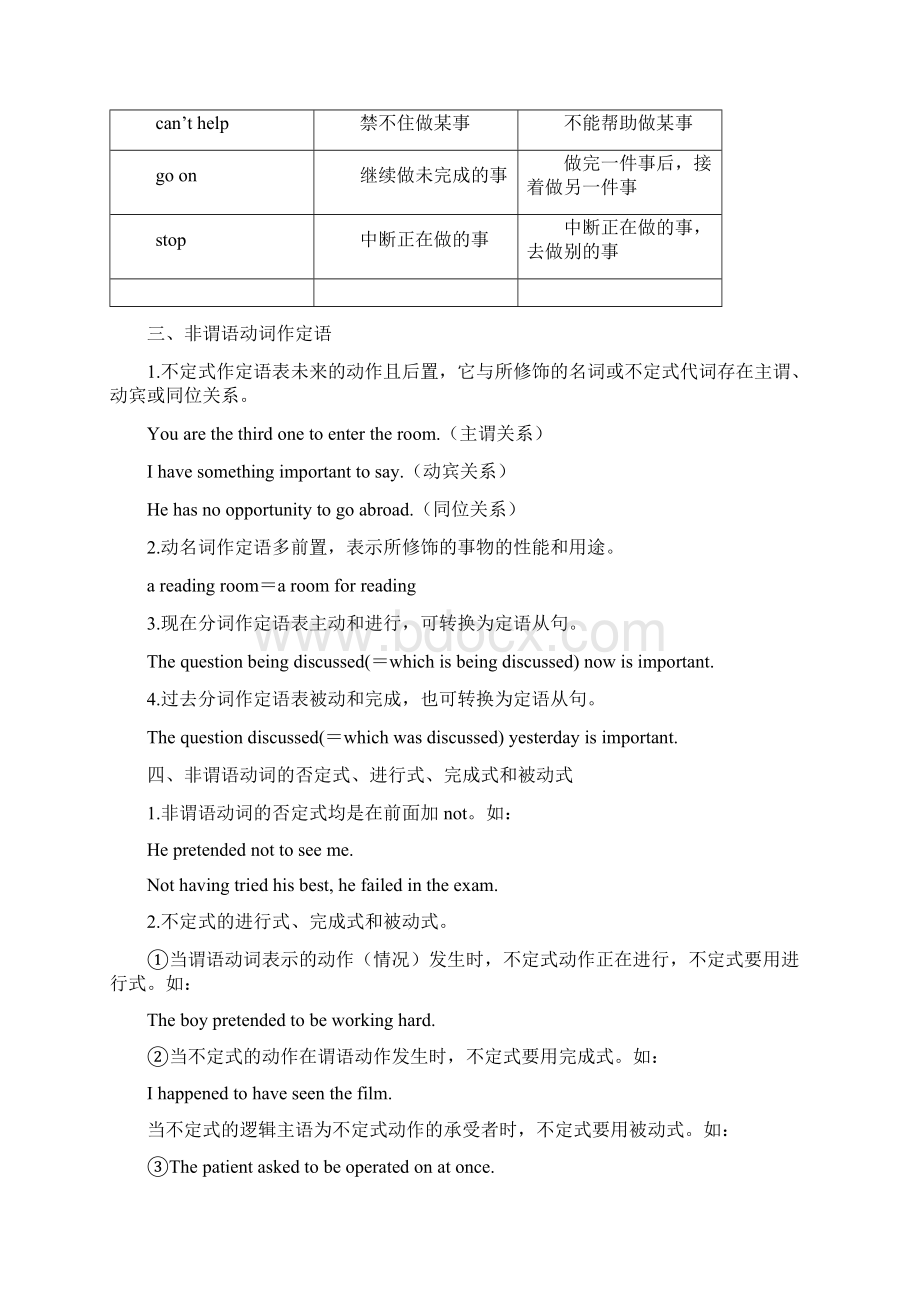 届高三英语二轮新高考复习专项导练非谓语动词.docx_第3页