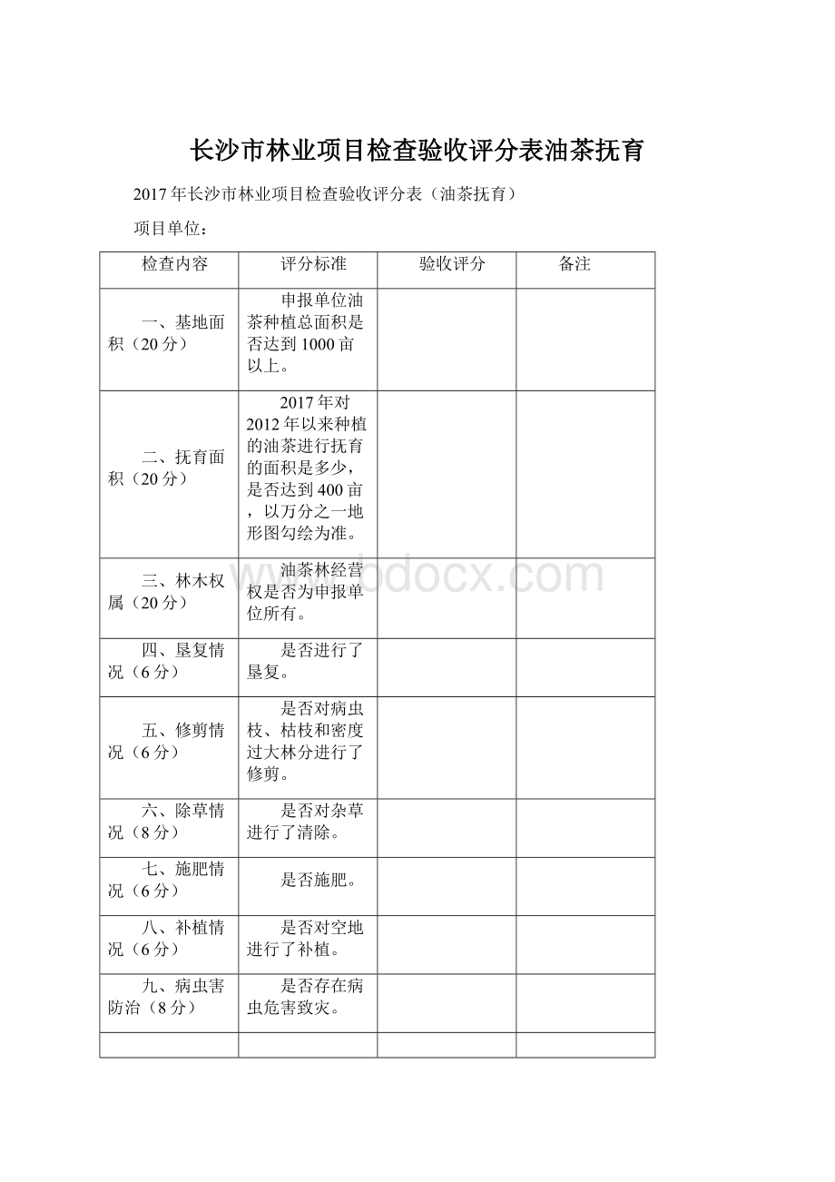 长沙市林业项目检查验收评分表油茶抚育Word文档格式.docx