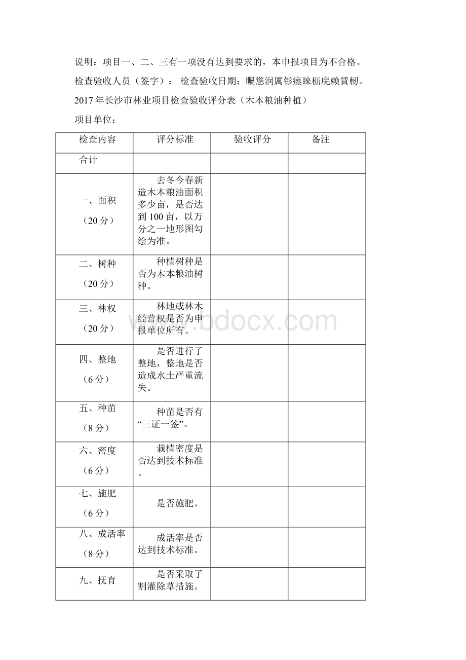 长沙市林业项目检查验收评分表油茶抚育.docx_第2页