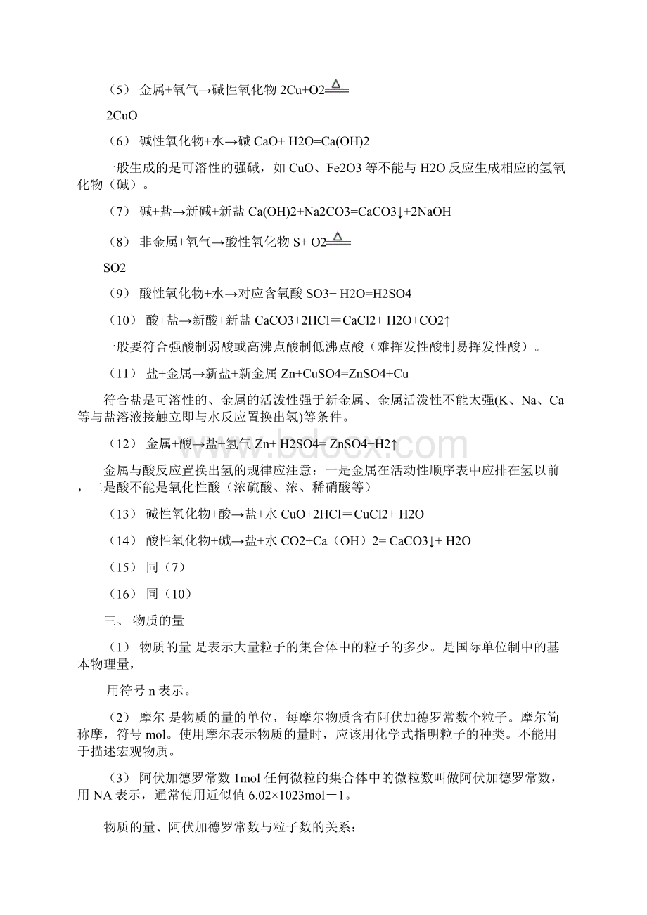 考试必背最新苏教版高中化学必修一复习资料提纲知识点详解DOC.docx_第3页