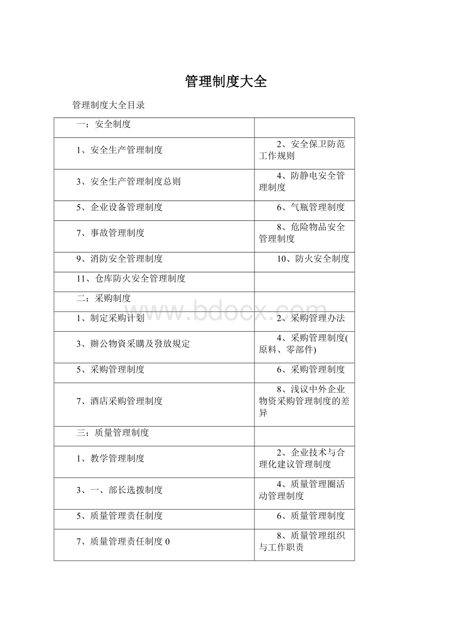 管理制度大全Word文档格式.docx