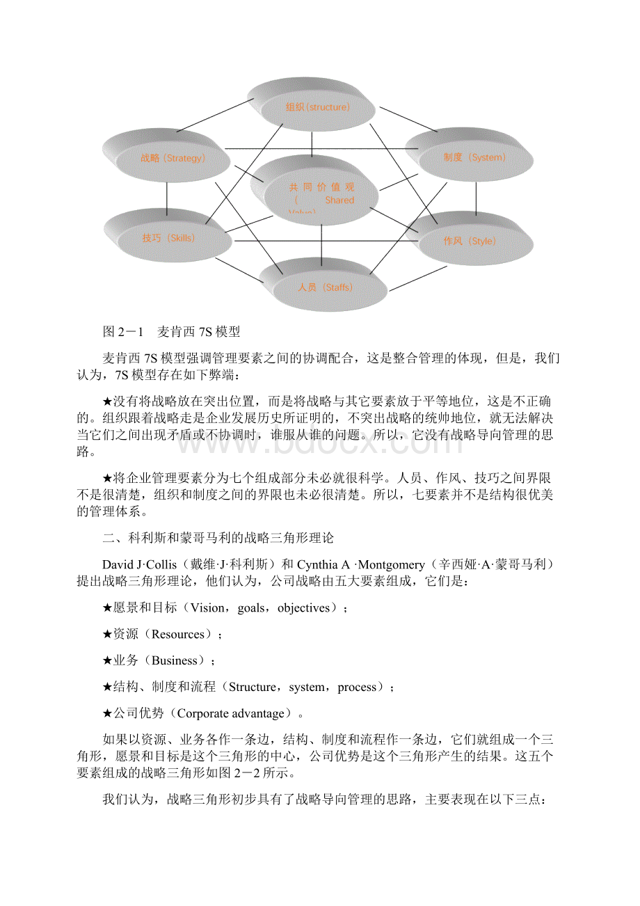 第02章制度文化及战略的关系Word格式.docx_第2页